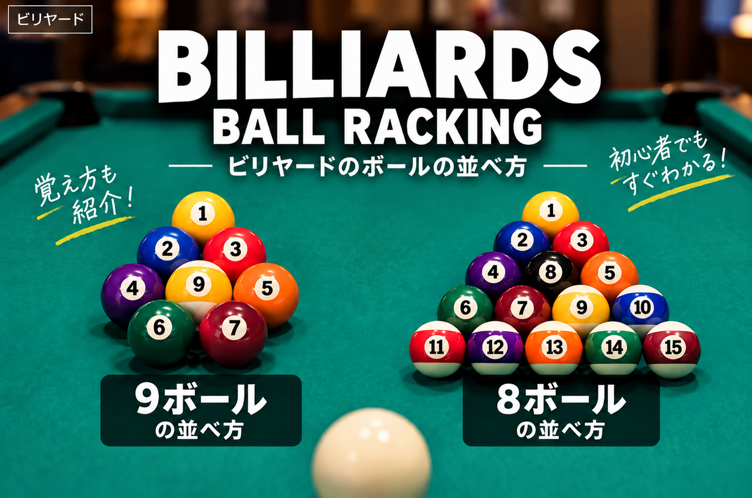 ビリヤードのボールの並べ方。9ボールと8ボールのラックを図で比較し、8ボールは8番を中央に配置