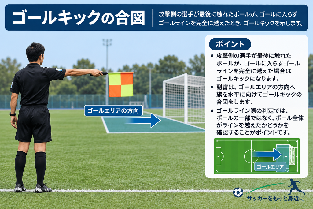 サッカー副審がゴールエリアの方向へ旗を向けるゴールキックの合図