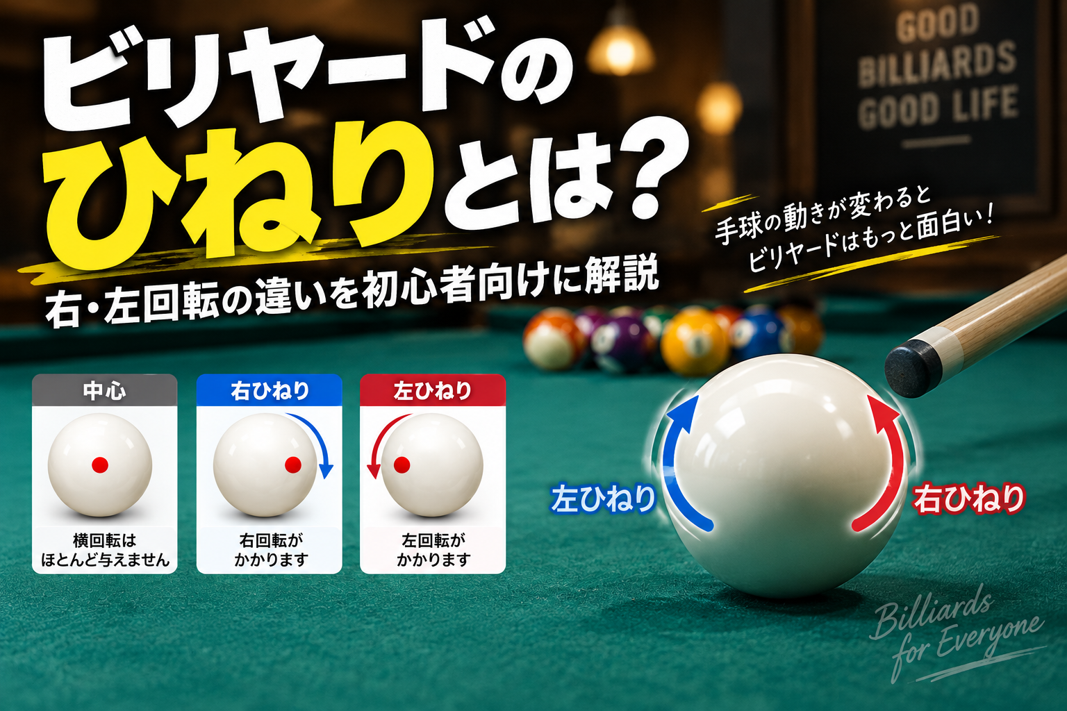 ビリヤードのひねりで手球に右回転・左回転をかける違いを解説したイラスト