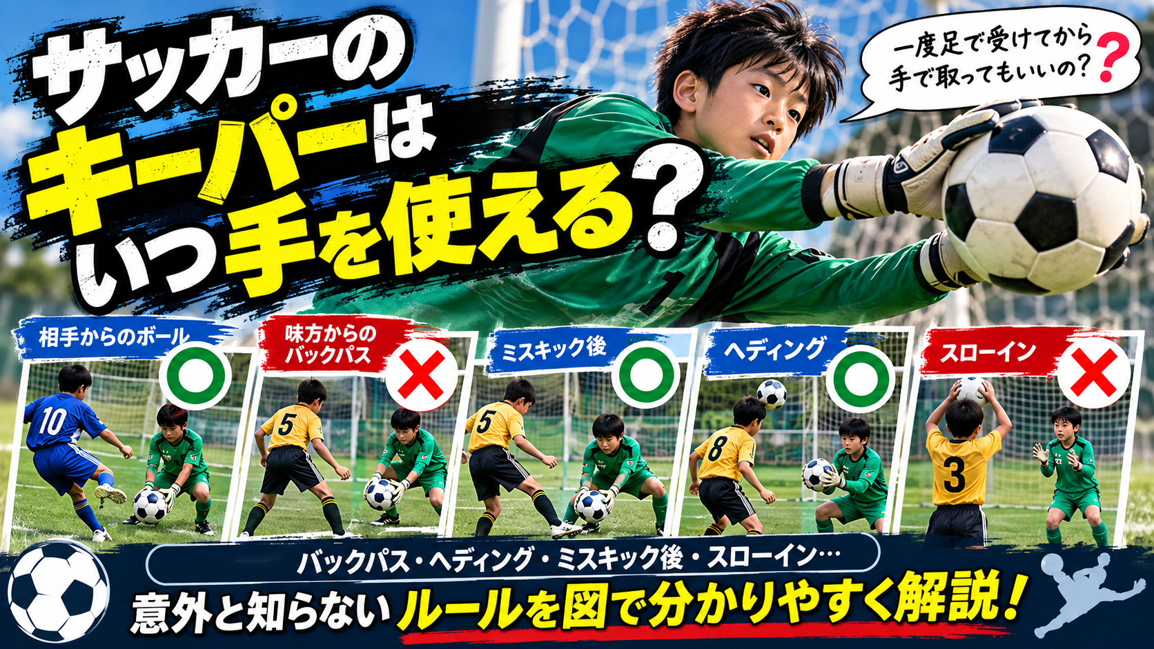 サッカーのキーパーが手を使える場合とバックパスのルールを解説